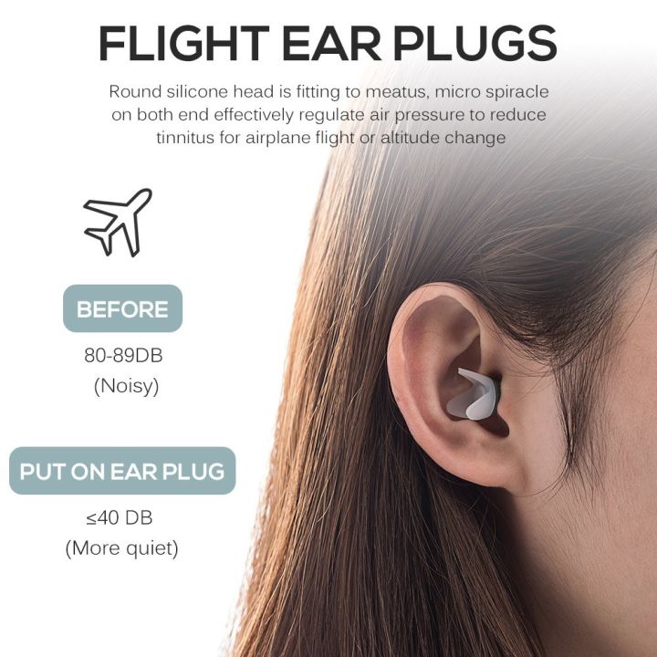 Noise%20Cancelling%20Ear%20Plugs%20Sound%20Blocking%20Earplug%20-%20Image%205