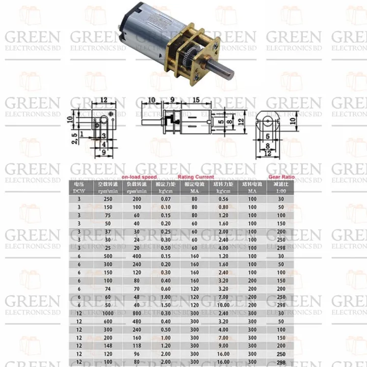 Best%20Quality%20200RPM%20DC%203v%206v%2012v%20N20%20Mini%20Micro%20Metal%20Gear%20Motor%20High%20Torque%20Gear%20DC%20Motor%20200%20RPM%20-%20Image%207