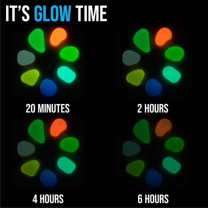 Aquarium%20Decorative%20Glowing%20Stone%20Radium%20Pebbles%20For%20Decorations%20250%20gram%20-%20Image%204