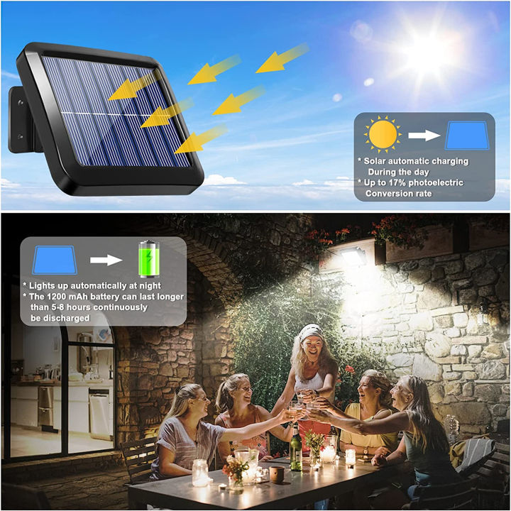GC%2056%20Leds%20Outdoor%20Solar%20Wall%20Lights%20With%20Motion%20Sensor%20Super%20Bright%20Solar%20Security%20Light%20For%20Yard%20Deck%20Garage%20Porch%20Fence%20-%20Image%205