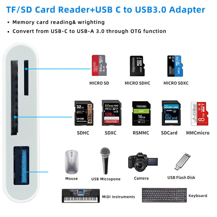 Type%20C%20Card%20Reader%20USB%20C%20Adapter%20Flash%20Drive%203%20in%201%20TF%20SD%20Memory%20CardReaders%20OTG%20Writer%20for%20iPad%20Huawei%20Macbook%20iPhone%2015%20Xiaomi%20-%20Image%205