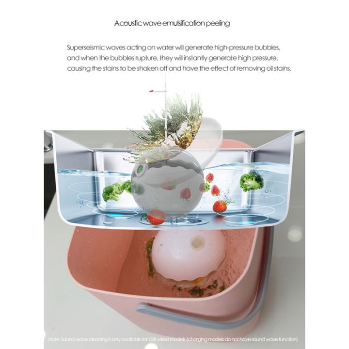 Household%20Electric%20Dishwasher%20Machine%20Portable%20Travel%20Ultrasonic%20Dishwasher%20Sink%20Rechargeable%20Green%201Set%20-%20Image%2010