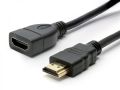 HDMI Female Cable from HDMI Mail. 