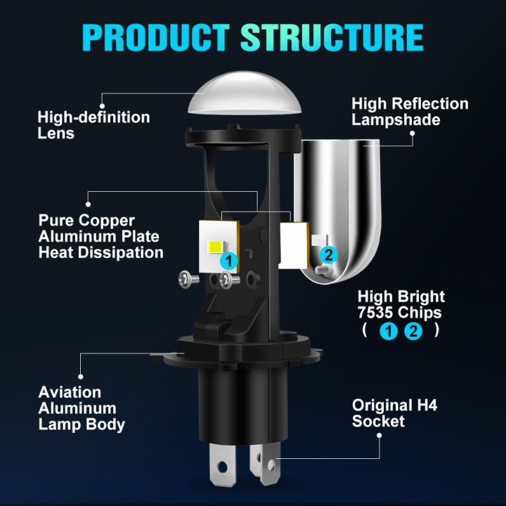 H4%20LED%20Projector%20Mini%20Lens%20Auto%20H4%20LED%20Headlight%20Bulbs%20Kit%20Conversion%20Kit%20Hi/Lo%20Beam%20RHD%20LHD%206000K%20Super%20Bright%20Car%20Light%20Lamp-Left-Hand%20Drive%20-%20Image%205