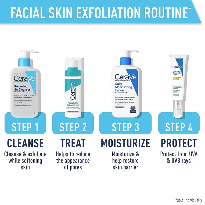 CeraVe%20Renewing%20SA%20Cleanser%20237ml%20-%20Image%207