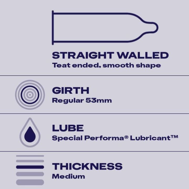 Durex%20Extra%20Time%20For%20Longer%20Lasting%20Pleasure%2010Pcs%20-%20Image%204