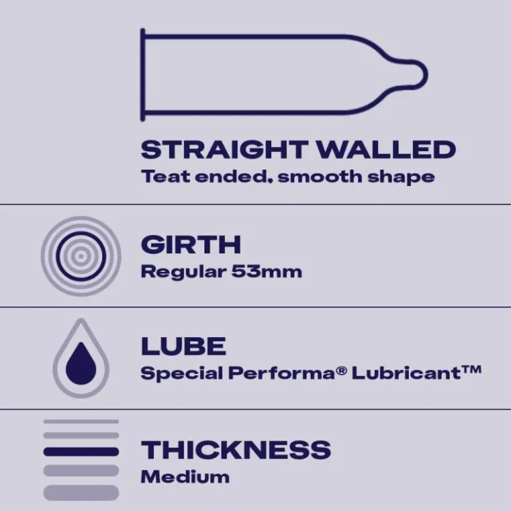 Durex%20Extra%20Time%20For%20Longer%20Lasting%20Pleasure%2010Pcs%20-%20Image%204