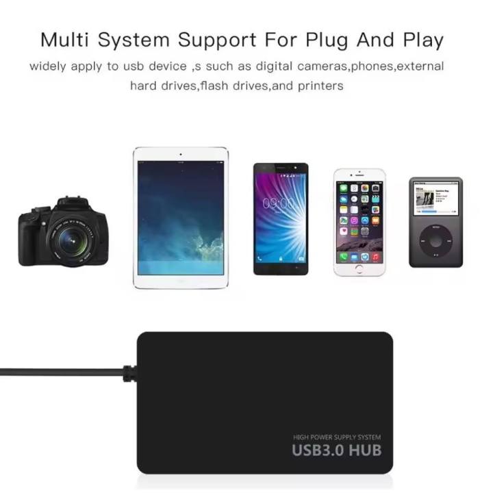 High%20Speed%204%20Ports%20USB%203.0%20HUB%20Multi%20USB%20C%20type-c%20Splitter%20Expander%20Multiple%20USB%20Expander%20Computer%20Accessories%20-%20Image%202