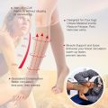 Open Toe Compression Socks, 20-30 mmHg Toeless Compression Stockings, Knee High Calf Compression Socks, Support Hose for Varicose Veins, Nursing & Maternity, Relief Shin Splints, Men & Wome, (1 Pair).