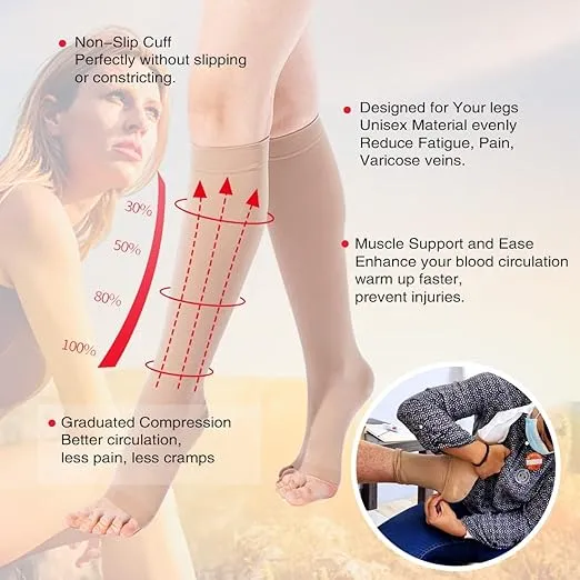 Open%20Toe%20Compression%20Socks,%2020-30%20mmHg%20Toeless%20Compression%20Stockings,%20Knee%20High%20Calf%20Compression%20Socks,%20Support%20Hose%20for%20Varicose%20Veins,%20Nursing%20&%20Maternity,%20Relief%20Shin%20Splints,%20Men%20&%20Wome,%20(1%20Pair)%20-%20Image%203