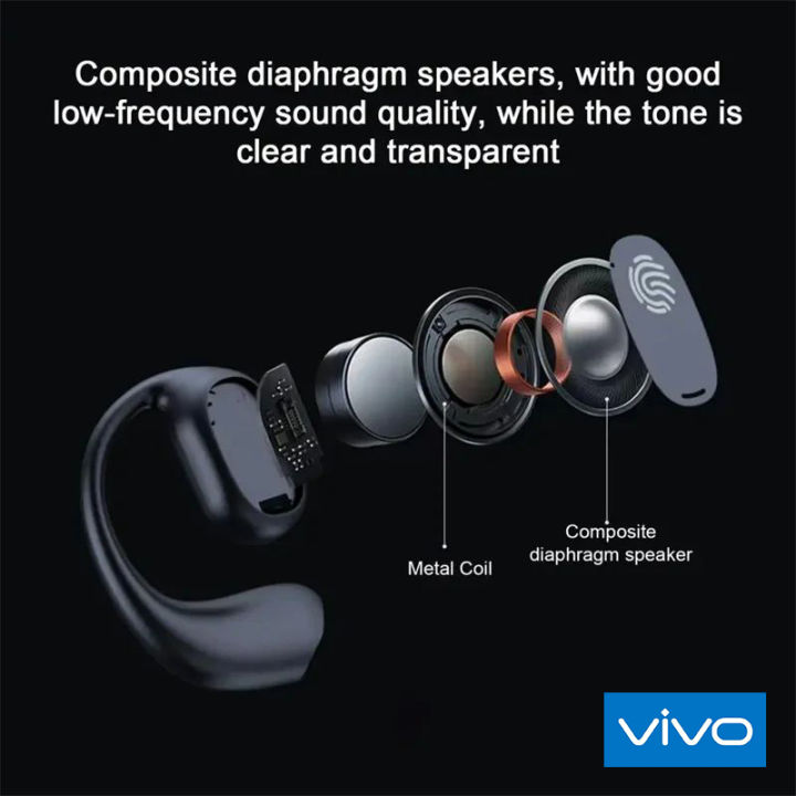%E3%80%90Broad%20Sunlight%20shop%E3%80%91%EF%BC%88NEW%EF%BC%89%5BReady%20stock%20FREE%20Shipping%20COD%5DVIVO%20Wireless%20Earbud%20Sport%20Bluetooth%205.3%20Headphones%20with%20Noise%20Cancelling%20Mic%20HiFi%20Stereo%20Over%20Ear%20Bud%20with%20LED%20Display%20-%20Image%205