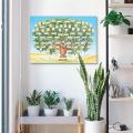 Family Tree Chart to Fill in 6 Generation Genealogy Print Family Tree Picture Frame Wall Decor Gift for Family Member A. 