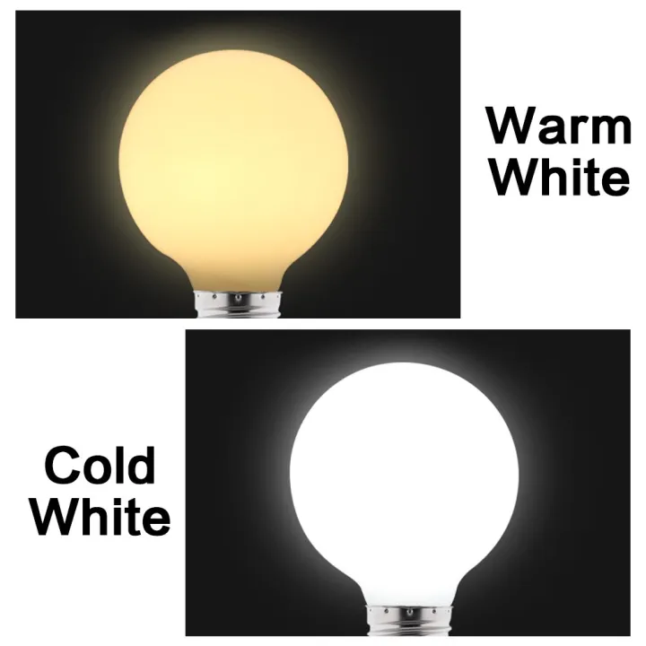 Milky%20E27%20LED%20Light%20Bulb%20220V%20110V%2085-265V%20Lampada%20LED%20Lamp%20G80%20G95%20G125%20Ampoule%20LED%20Bulb%20Cold%20/%20Warm%20White%20For%20Chandelier%20-%20Image%207