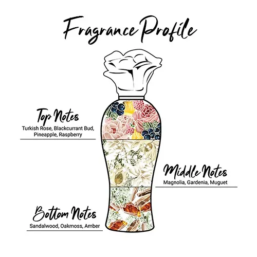 Enchanteur%2024%20Hour%20Long%20Lasting%20Romantic%20Perfumed%20Deo%20Spray-%20150ml%20-%20Image%203