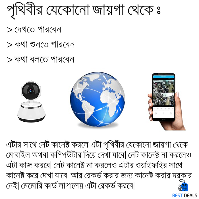 V380%20IP%20Camera%20360%C2%B0%20WiFi%20IP%20Camera%20-%20Wireless%20CCTV%20Camera%20with%20Night%20Vision%20for%20Home%20Security%20-%20Durable%20&%20efiicient%20-%20Image%203