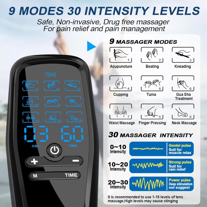 Dual%20Channel%20TENS%20Unit%20for%20Pain%20Relief%20Rechargeable%20Electronic%20Pluse%20Muscle%20Stimulator%20Massager%20Low-Frequency%20Multi-Function%20Physiotherapy%20Instrument%20with%2010pcs%20Electrode%20Pads%20-%20Image%206
