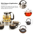 OUMERY 2X Tea Warmer Coffee Warmer Stainless Steel with Holder Tea Base Hollow Carved Design Heater Coffee Warmer. 