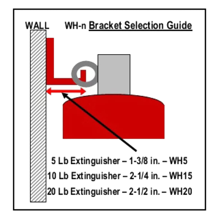 4%20Pack%20Fire%20Extinguisher%20Bracket%20Fire%20Extinguisher%20Mounts%20&%20Brackets%20Red%20Up%20to%2020%20Lbs%20-%20Image%203
