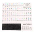 Piano Beginner Sticker Colorful Transparent Removable Large Letter Reusable Piano Keyboard Sticker for 49/54/61/88 Key Keyboards. 
