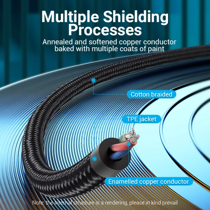 Vention%20USB%20C%20to%20RCA%20Audio%20Cable%20Type%20C%20to%202%20RCA%20Cable%20for%20iPhone%2016%2015%20Speaker%20Amplifier%20Huawei%20Xiaomi%20Laptop%201m%202m%203m%20USB%20C%20Splitter%20RCA%20Y%20-%20Image%203