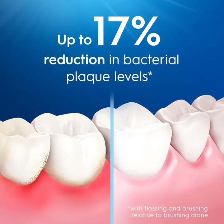 Oral%20B%20Essential%20Floss%20Waxed%20Mint%2050meters%20-%20Image%204