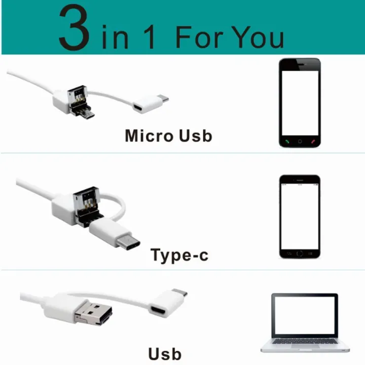 Otoscope%20Ear%20Endoscope%20,%201.3%20Megapixels%20720P%20HD%20Ear%20Scope%20Inspection%20Camera,%203%20In%201%20USB%20Ear%20Digital%20Endoscope%20Earwax%20Cleansing%20Tool%20With%206%20LEDs%20For%20Micro%20USB,USB-C%20Android%20Phone,Windows%20MAC%20PC%E2%80%936.5ft%20-%20Image%204
