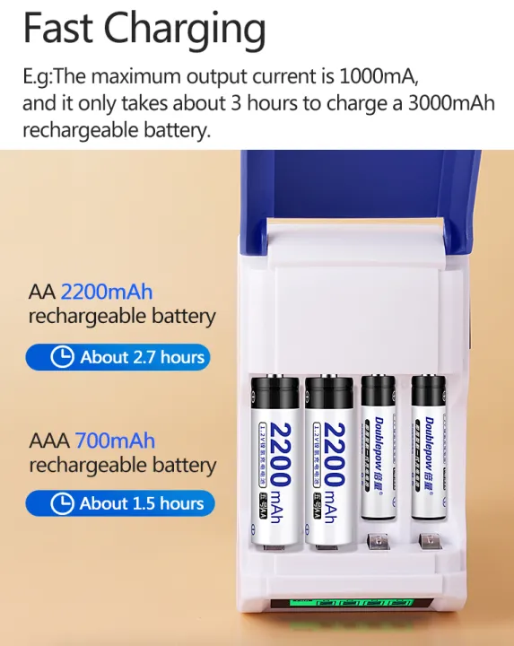 Smart%20AA%20AAA%201.2V%20Ni-MH%20battery%20charger,%20Quick%20Charging%20LCD%204%20slots%20-%20Image%208