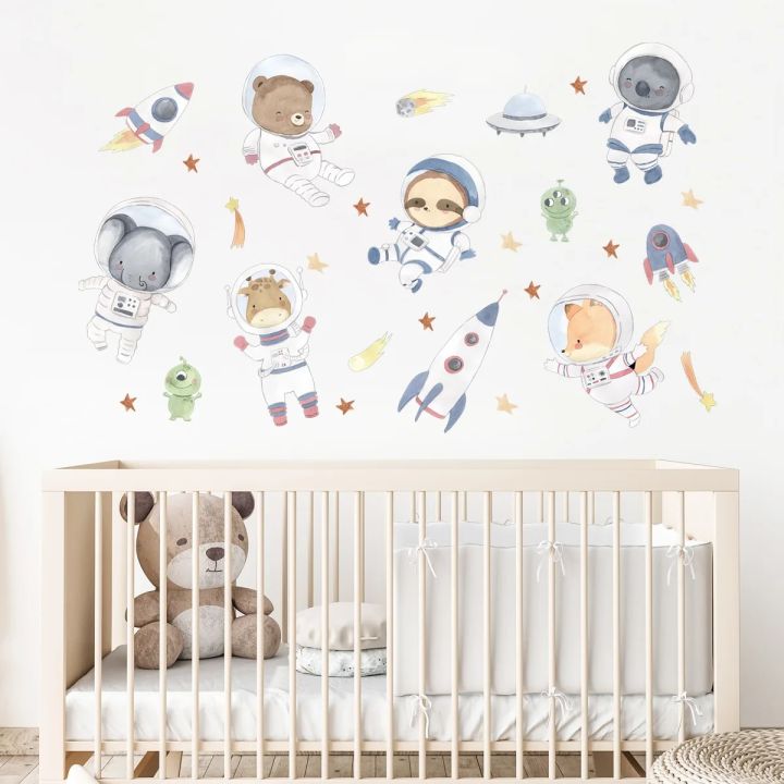 Wall%20Stickers%20for%20Boys%20Room%20Baby%20Nursary%20Room%20Decoration%20Cartoon%20Space%20Planet%20Astronaut%20Wall%20Decals%20Kids%20Bedroom%20Wallpaper%20Mural%20-%20Image%206