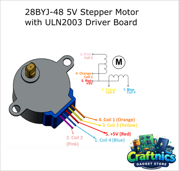 28BYJ-48 5V Stepper Motor with ULN2003 Driver Board for Arduino ...