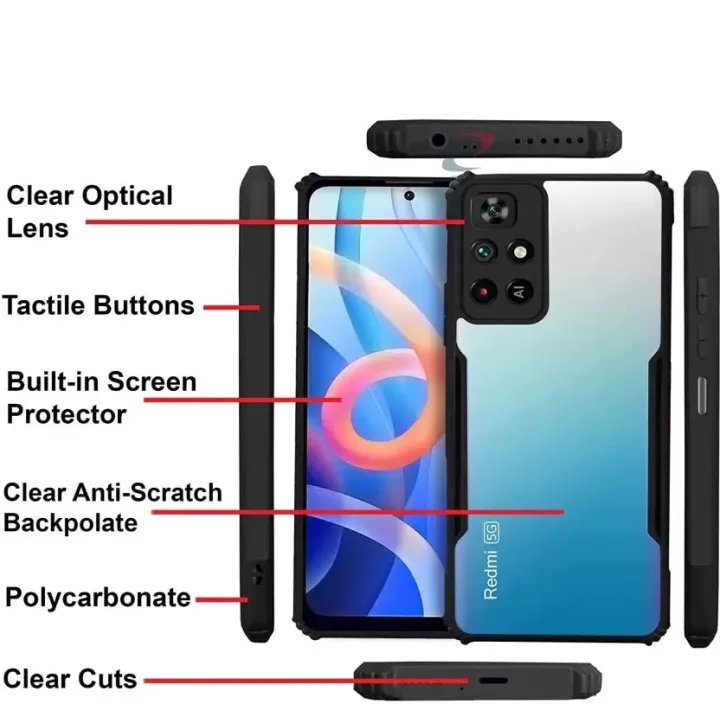 Back%20Cover%20for%20Poco%20M4%20Pro%205G(Transparent,Black)%20-%20Image%202