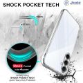 Samsung Galaxy A55 5G Transparent Soft & Flexible TPU Mobile Back Cover. 