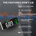 3-In-1 Decibel Meter Sound Level Reader.SPL&DB Meter for Wall Mounted.