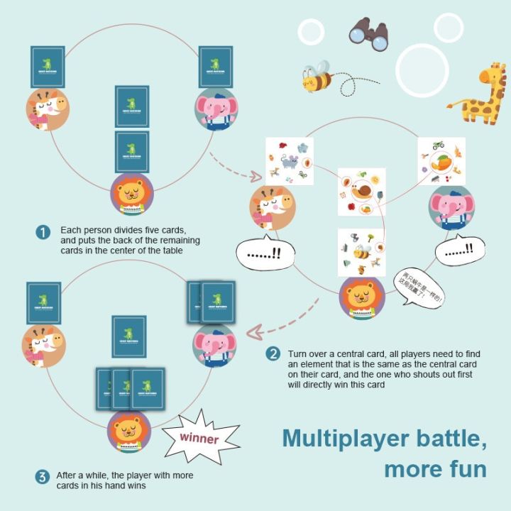 54Pcs/1%20Set%20Crazy%20Matching%20Cards%20Parent-child%20Interactive%20Game%20Pairing%20%20Finding%20Same%20Board%20Game%20Educational%20Cognitive%20Toys%20-%20Image%204