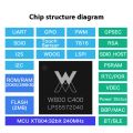 W800 chip 32-bit WiFi Bluetooth dual-mode SoC chip IoT wireless communication system test. 