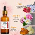 Perfume for Women Long Lasting Pheromone Oil for Women to Attract Men with Stimulating Flirting for Couples for Women.