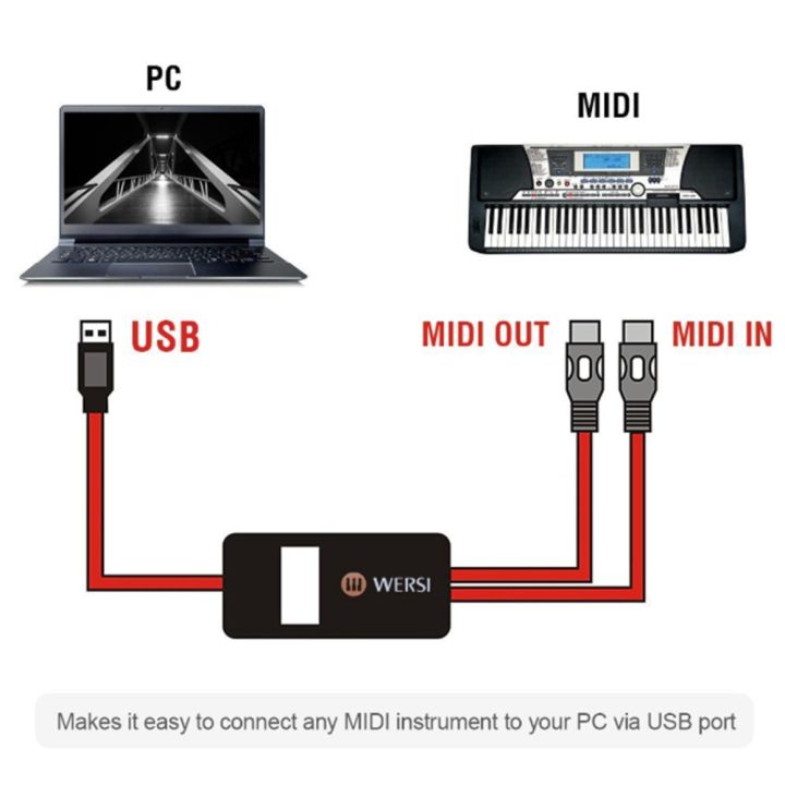 WERSI%205-Pin%20Midi%20to%20USB%20In-Out%20Cable%20Adapter%20Converter%20for%20Windows%20Mac%20Ios%20Laptop%20to%20Music%20Piano%20Keyboard%20-%20Image%206