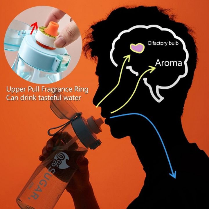 Air%20Flavored%20Water%20Bottle%20Scent%20Up%20Water%20Cup%20New%20Sports%20Water%20Bottle%20Suitable%20For%20Outdoor%20Sports%20Fitness%20Fashion%20Water%20Cup%20-%20Image%204