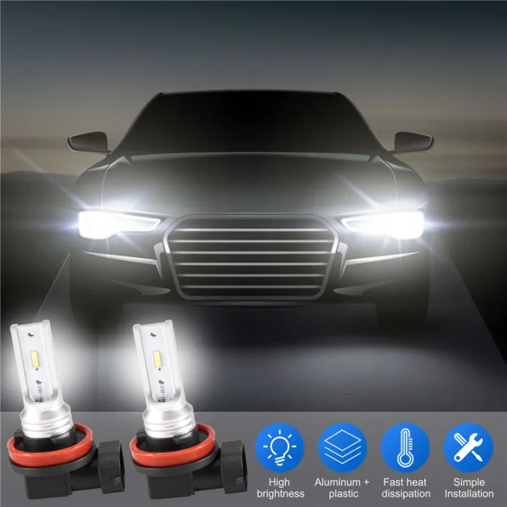 H8%20H11%20H16%20Led%20Fog%20Light%20Bulb,Cool%20White%206500K%20(Pack%20Of%202)%20-%20Image%207