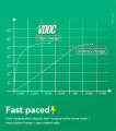 2M Original 65W 6A USB Type C Cable 5A Super Vooc Charger Kable For OPPO Find X3 A94 A9 Reno 6 Pro R17 F19 Realme Flash Charging.