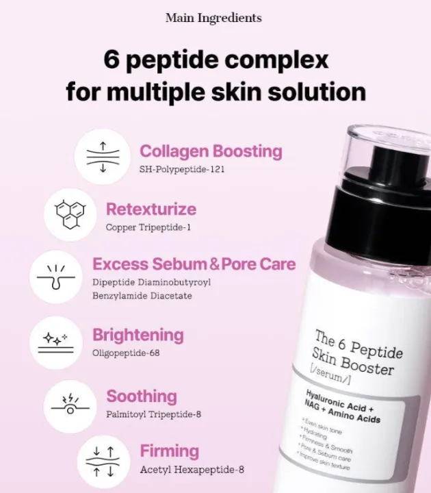 COSRX%20The%206%20Peptide%20Skin%20Booster%20Serum%20150ml%20(Korea)%20-%20Image%203