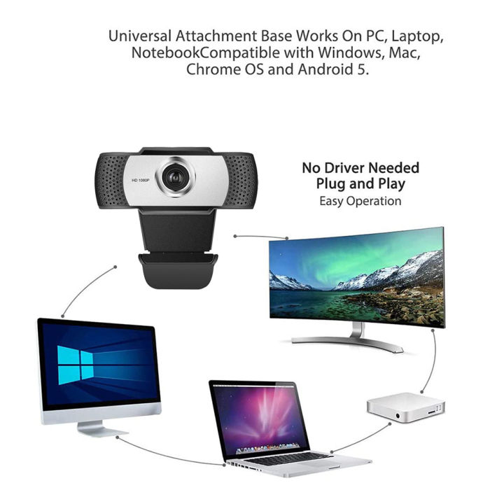 480P/720P/1080P%20Webcam%20Desktop%20Computer%20Camera%20With%20Microphone%20Notebook%20USB%20Live%20Conference%20Camera%20-%20Image%207