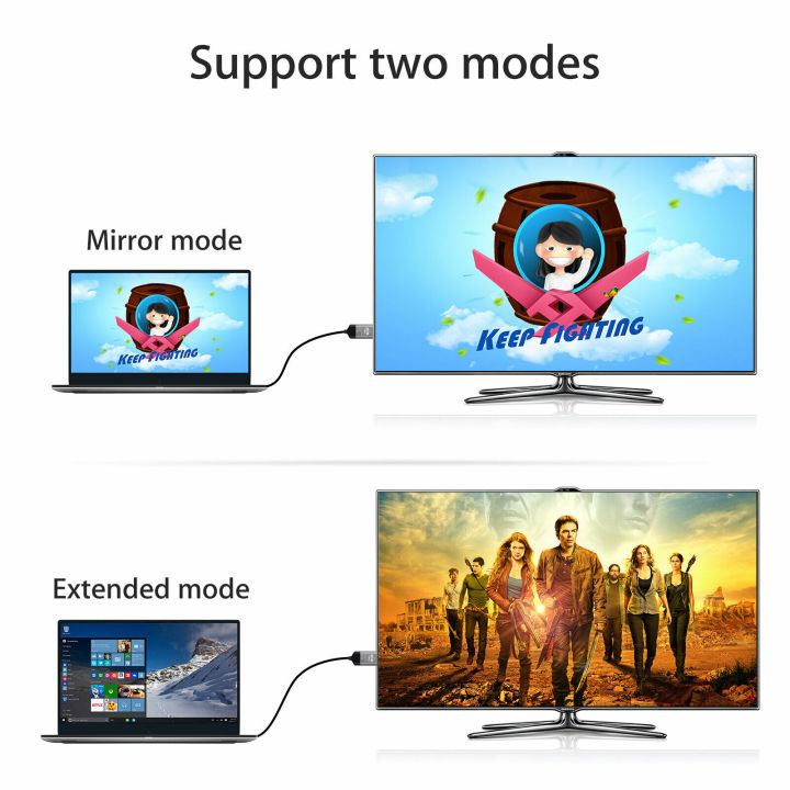 3%20in%201%20USB%20Type%20C%20to%20HDMI%20Adapter%20-%20Image%206