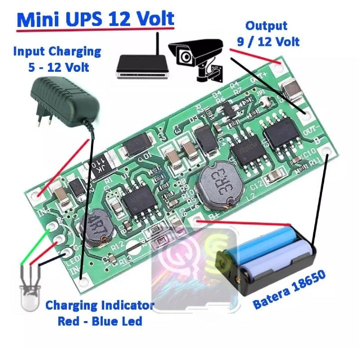 DC%20Router%20UPS%20Module%20for%20Uninterrupted%20Power%20Control%20-%20Image%202