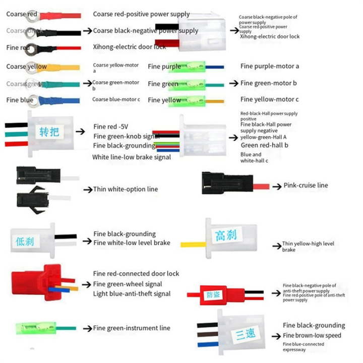 48V/60V/64V1000W%2040A%20Ebike%20Brushless%20Dual%20Mode%20Drive%20Speed%20Controller%2018%20Tube%20DC%20Brushless%20Controller%20for%20E-Bike%20Electric%20Bicycle%20Scooter%20-%20Image%206