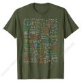 Funny Math Teacher Gift Idea Mathematics Formulas Sheet T-Shirt T Shirt Brand Normal Cotton Mens Tops T Shirt Printed On. 