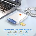 USB Smart Card Reader PCSC USB-CCID EMV ISO7816 for Bank CAC Chip Smart Card sim card adapter dni electronic citizen for Id Card. 