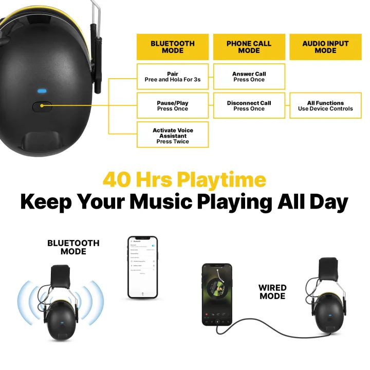 Bluetooth%20Hearing%20Protector%20Noise%20Reduction%20Safety%20Ear%20Muffs%20Noise%20Cancelling%20Ear%20Protection%20Headphones%20for%20,%20Work%20Shops%20-%20Image%204