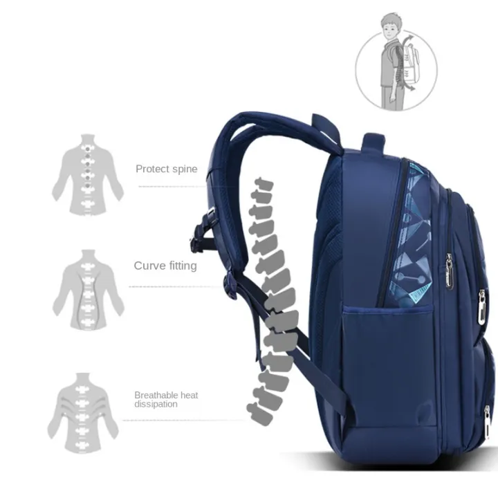 Waterproof%20Children%20School%20Bags%20for%20Boys%20Kids%20Backpack%20Primary%20Orthopedic%20School%20Backpacks%20Book%20Bags%20Schoolbag%20Mochila%20Infantil%20-%20Image%206