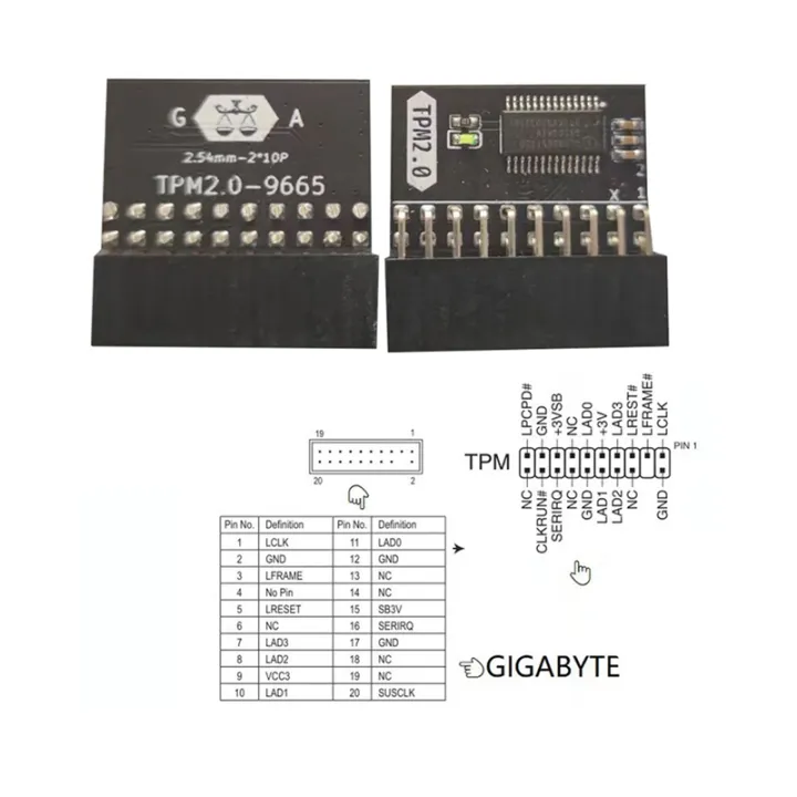TPM%202.0%20Encrypted%20Security%20Module%20for%20Motherboard%20-%20Image%203