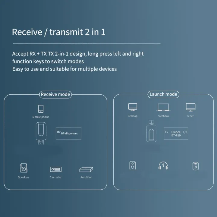 OOTDTY%20USB%20Dongle%20Bluetooth%205.0%20Audio%20Receiver%20Transmitter%20with%20LCD%20Display%203.5mm%20Jack%20AUX%20USB%20Wireless%20Adapter%20for%20TV%20Car%20PC%20-%20Image%205